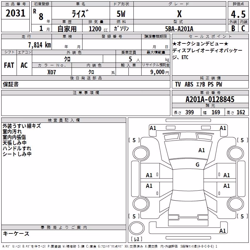 TOYOTA RAIZE