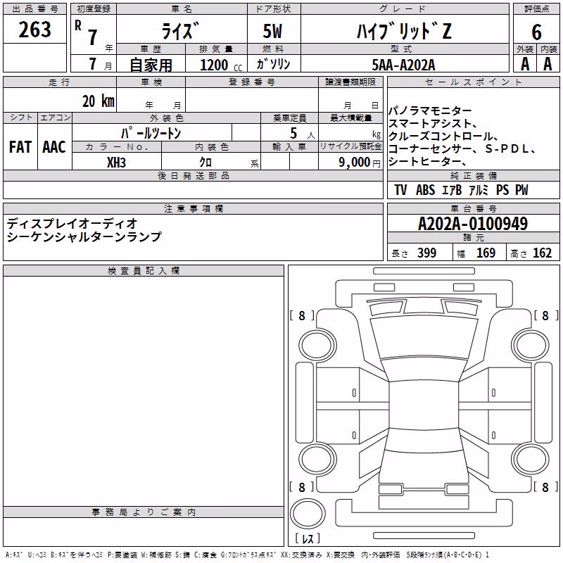 TOYOTA RAIZE