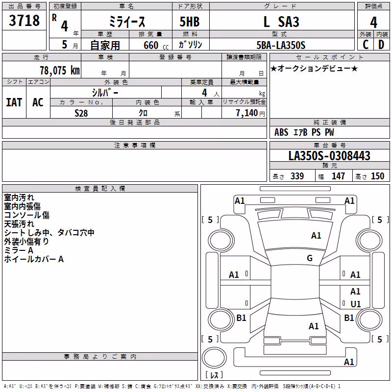 DAIHATSU MIRA E:S