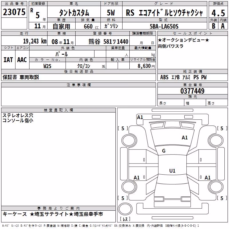 DAIHATSU TANTO
