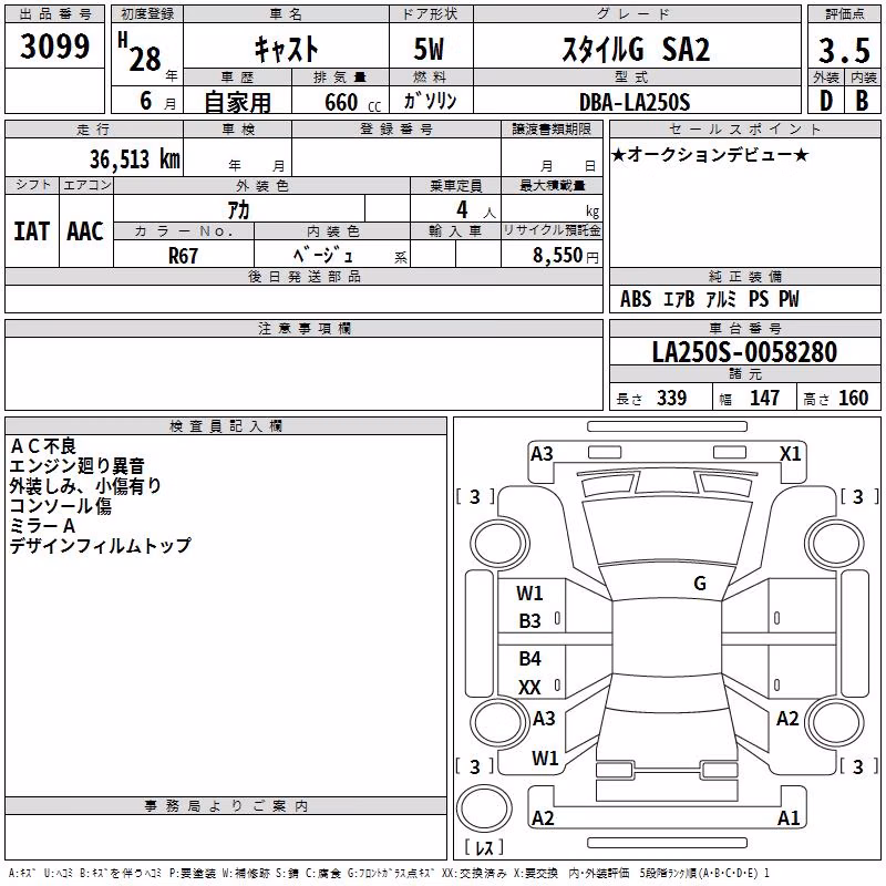 DAIHATSU CAST
