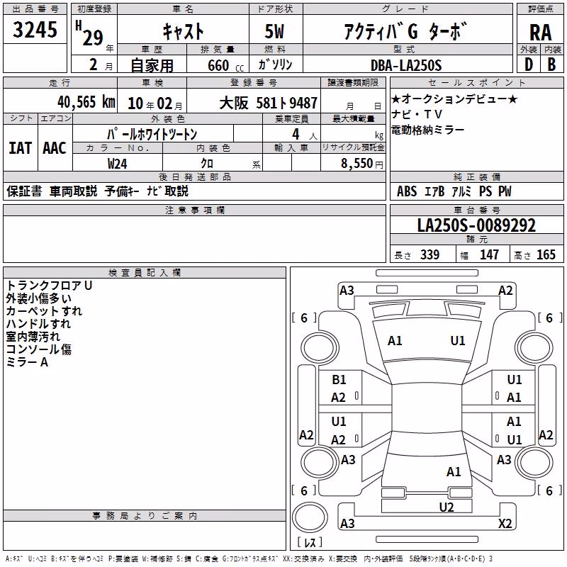 DAIHATSU CAST