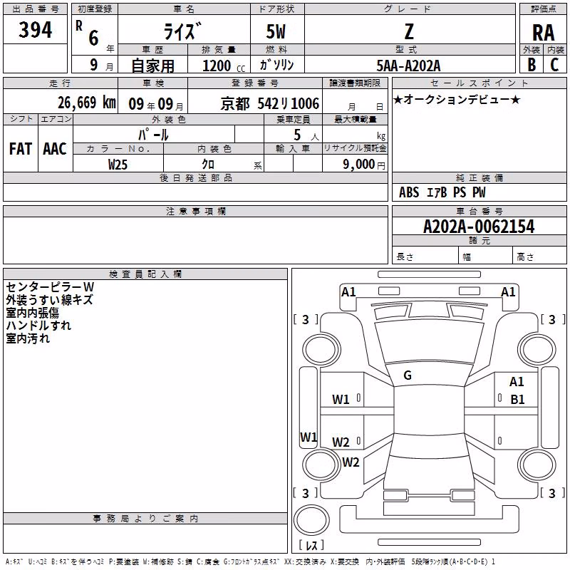 TOYOTA RAIZE