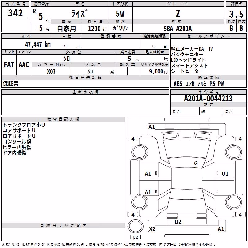 TOYOTA RAIZE