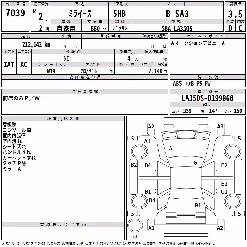DAIHATSU MIRA E:S