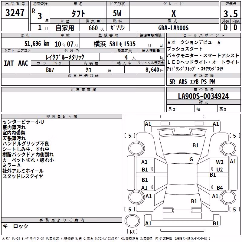 DAIHATSU TAFT
