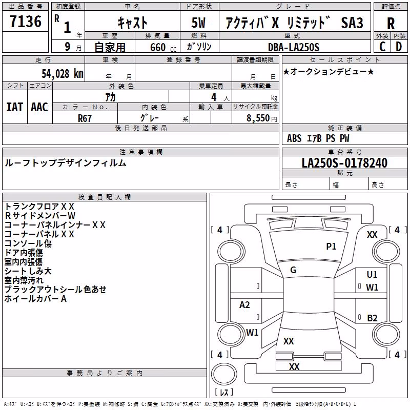 DAIHATSU CAST