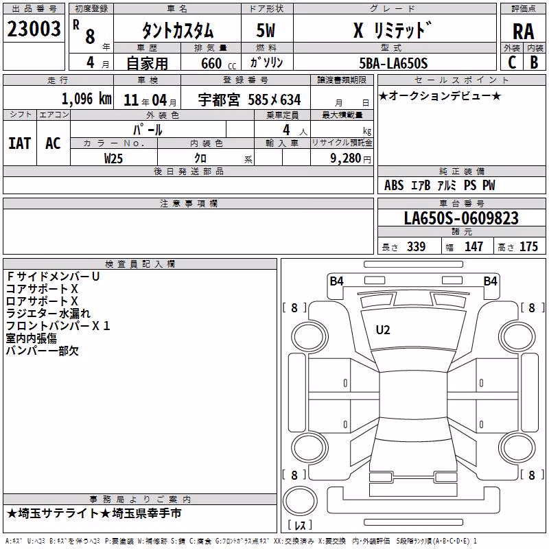 DAIHATSU TANTO