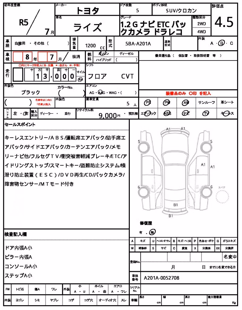 TOYOTA RAIZE