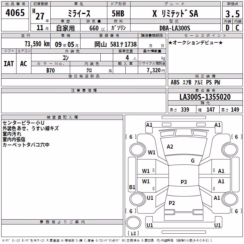 DAIHATSU MIRA E:S