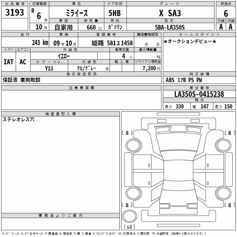 DAIHATSU MIRA E:S