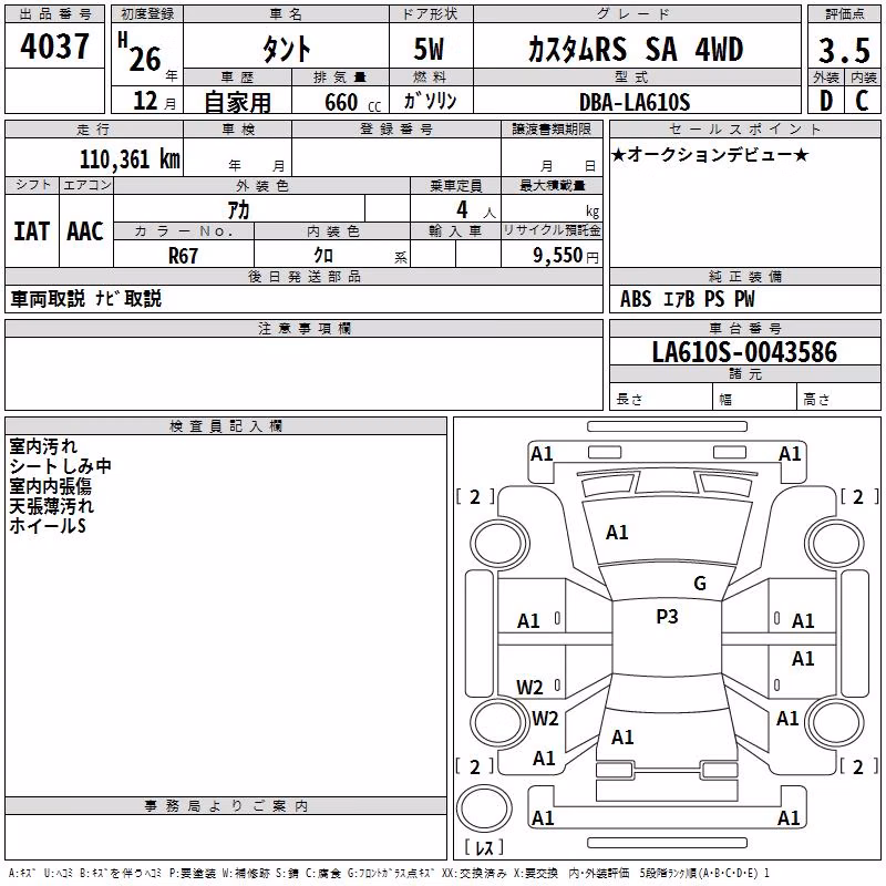 DAIHATSU TANTO