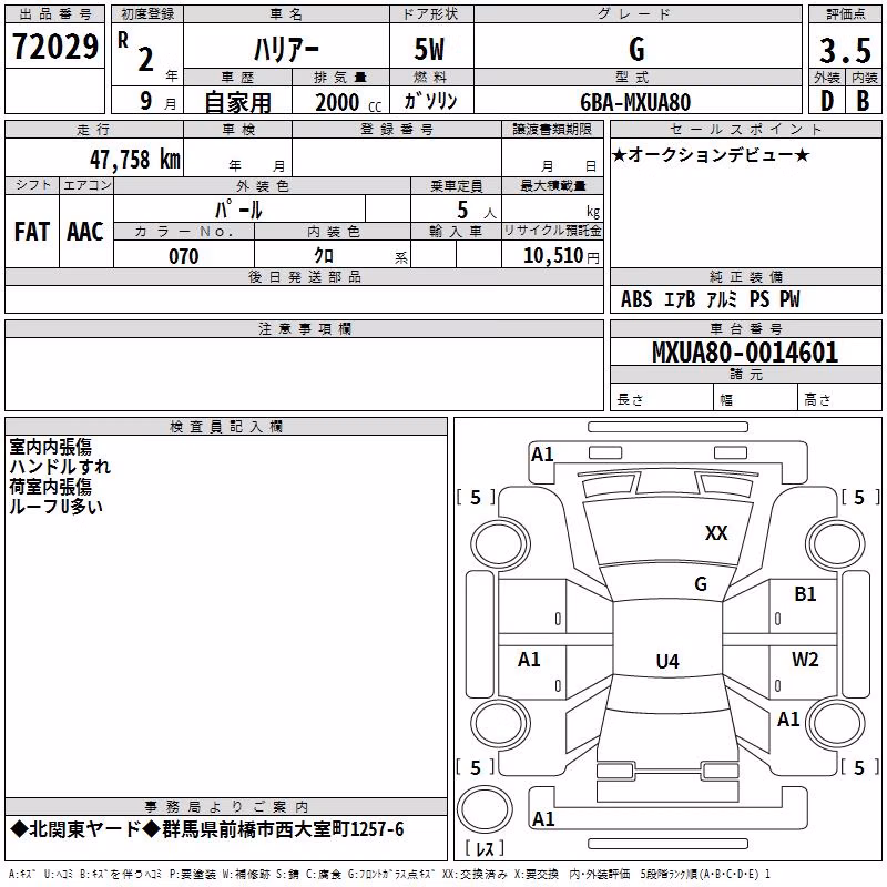 TOYOTA HARRIER
