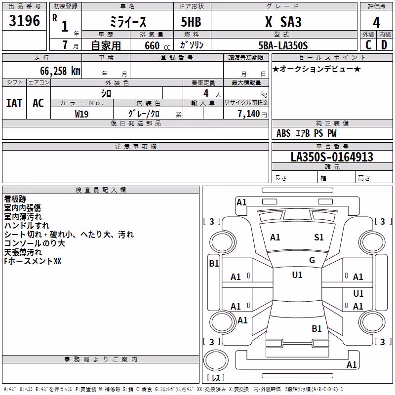DAIHATSU MIRA E:S