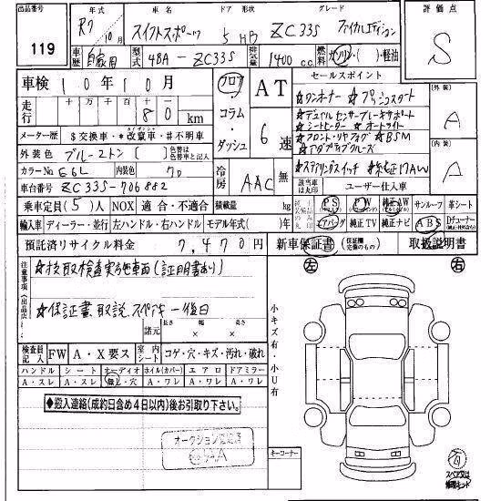 SUZUKI SWIFT
