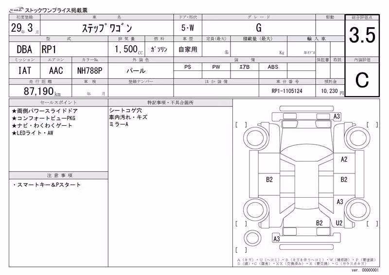 HONDA STEPWGN