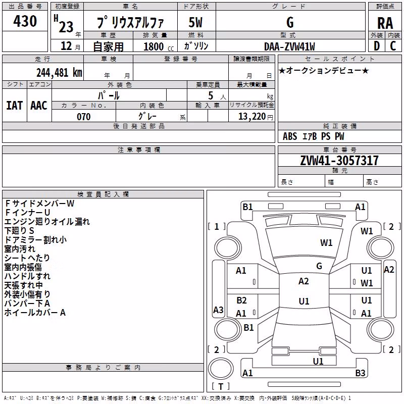 TOYOTA PRIUS ALPHA
