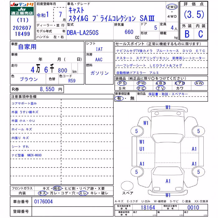 DAIHATSU CAST