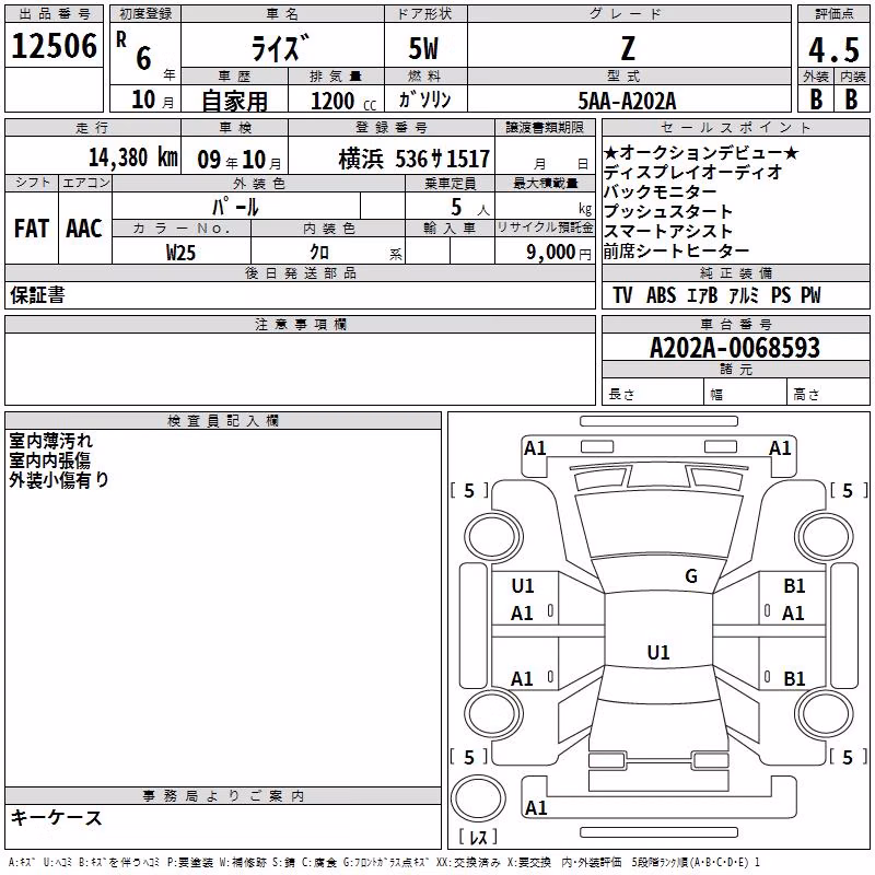 TOYOTA RAIZE