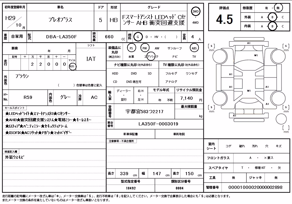 SUBARU PLEO PLUS