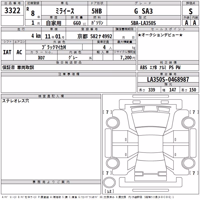 DAIHATSU MIRA E:S
