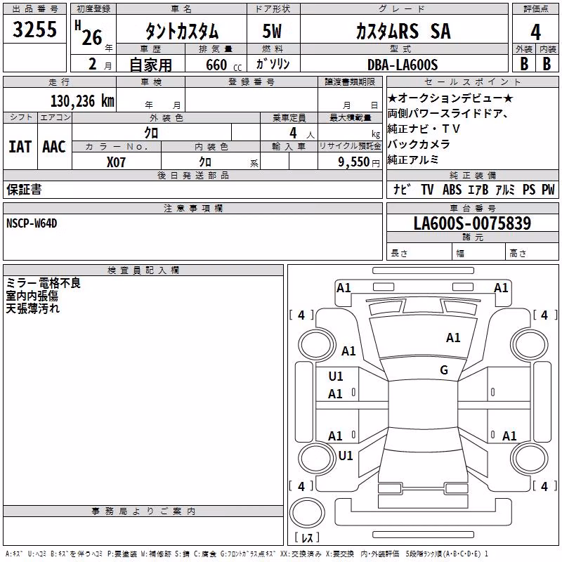 DAIHATSU TANTO