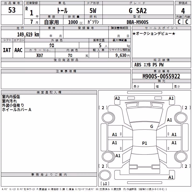 DAIHATSU THOR