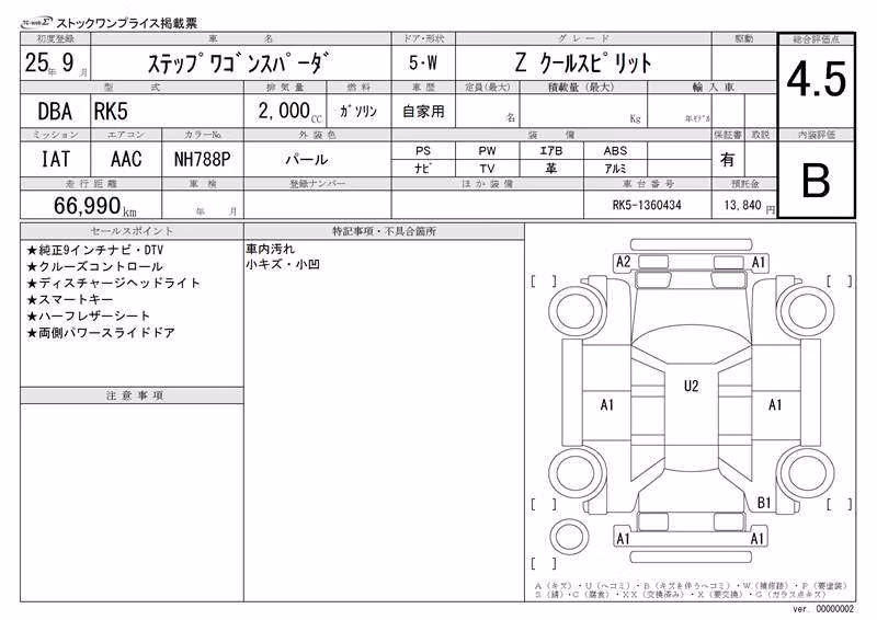 HONDA STEPWGN