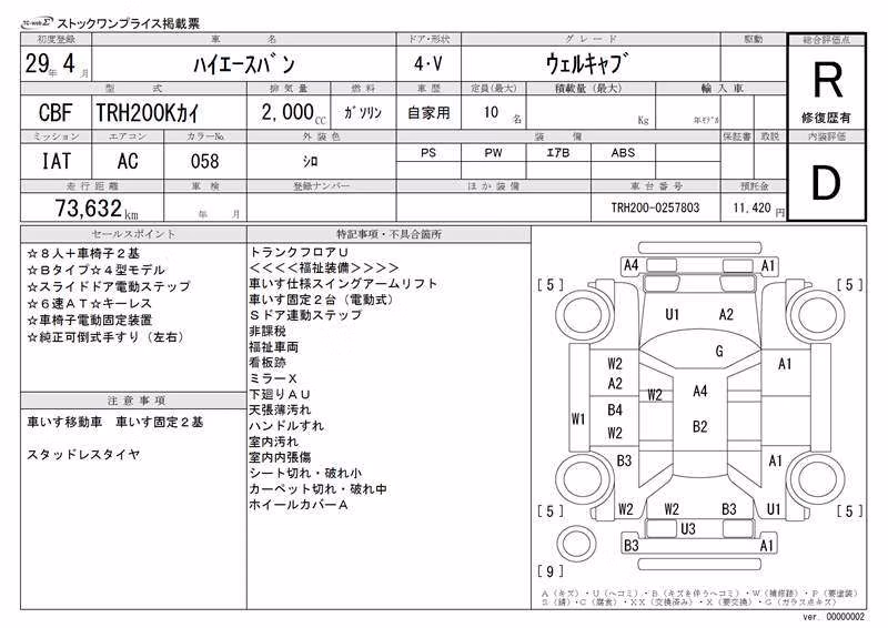 TOYOTA REGIUS ACE