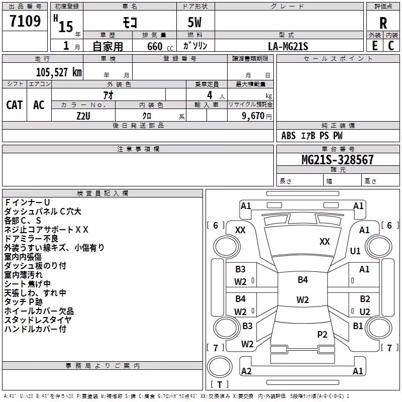 NISSAN MOCO