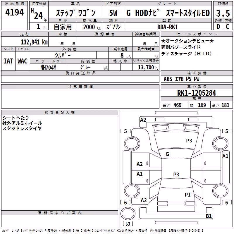 HONDA STEPWGN