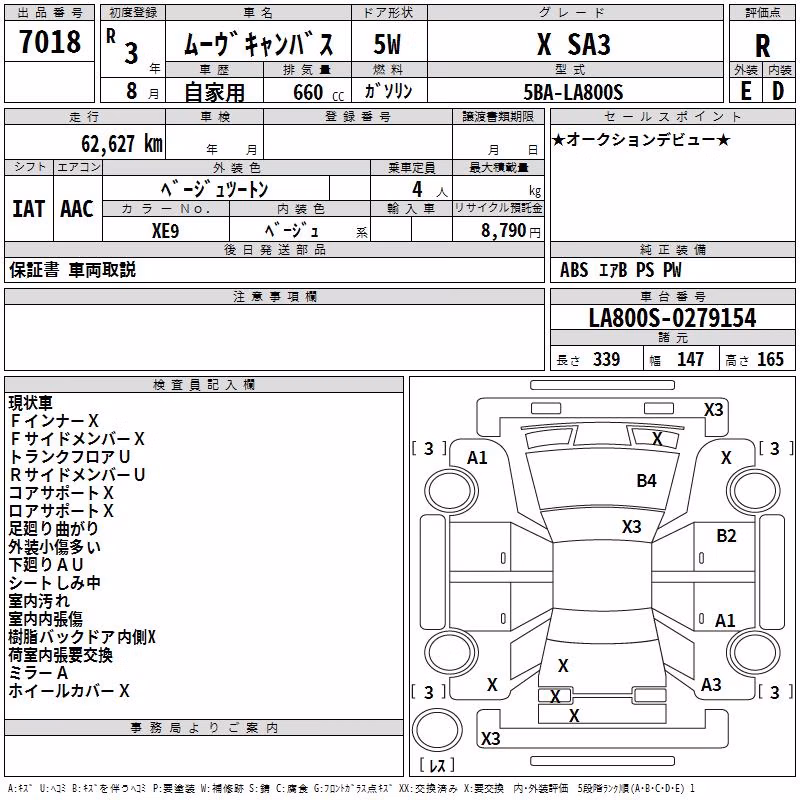 DAIHATSU MOVE CANBUS