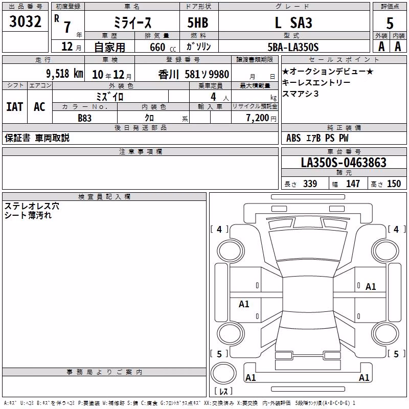 DAIHATSU MIRA E:S