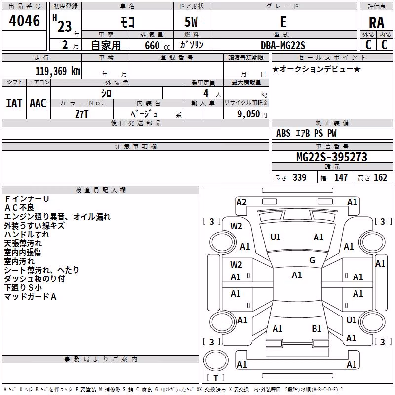 NISSAN MOCO