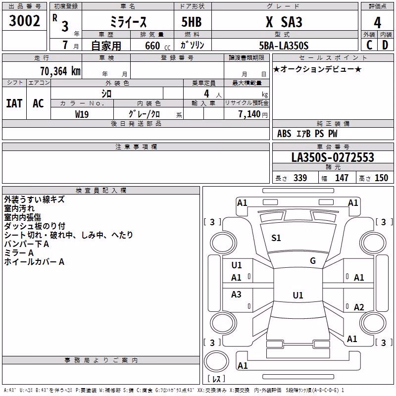 DAIHATSU MIRA E:S