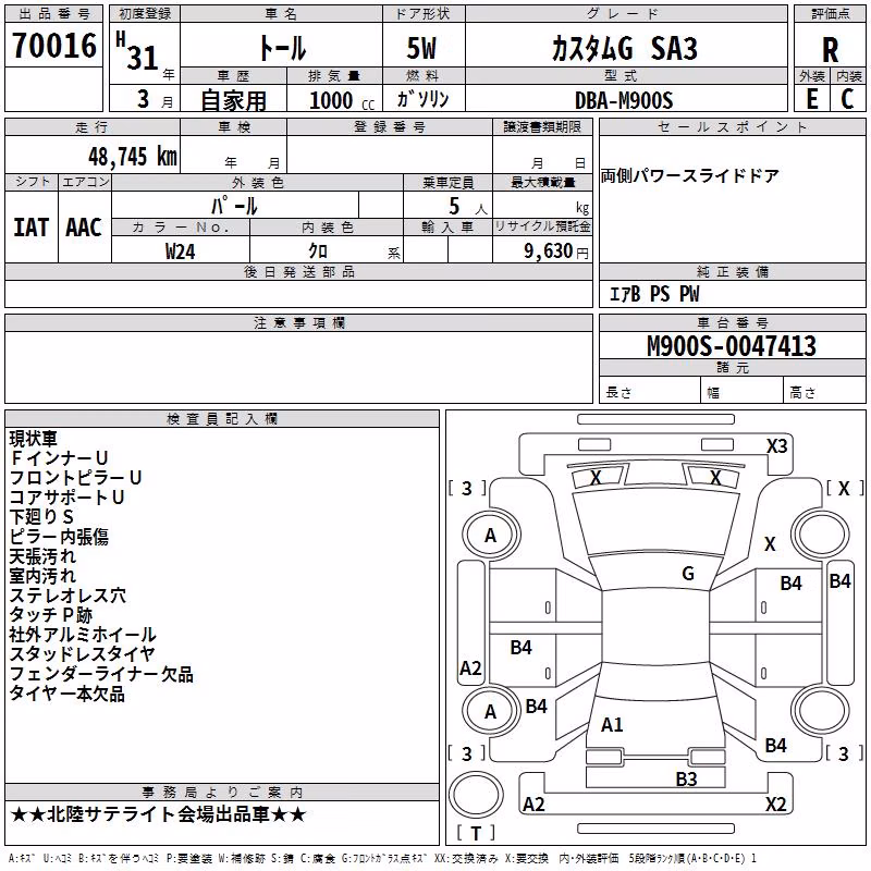 DAIHATSU THOR