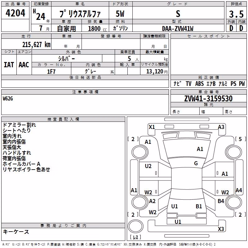TOYOTA PRIUS ALPHA