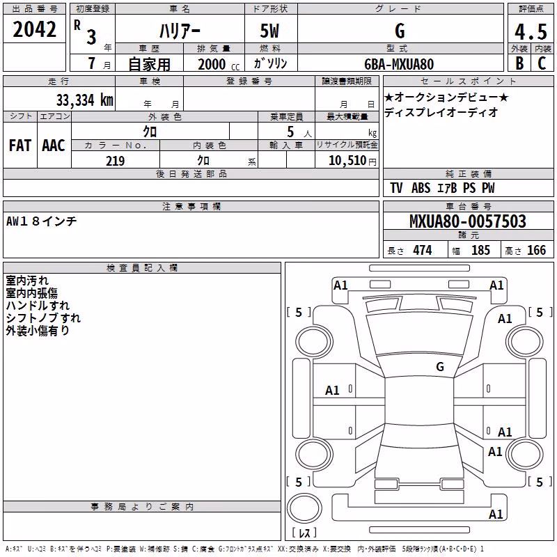 TOYOTA HARRIER