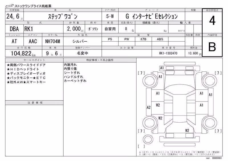 HONDA STEPWGN