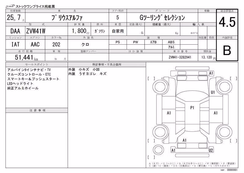 TOYOTA PRIUS ALPHA