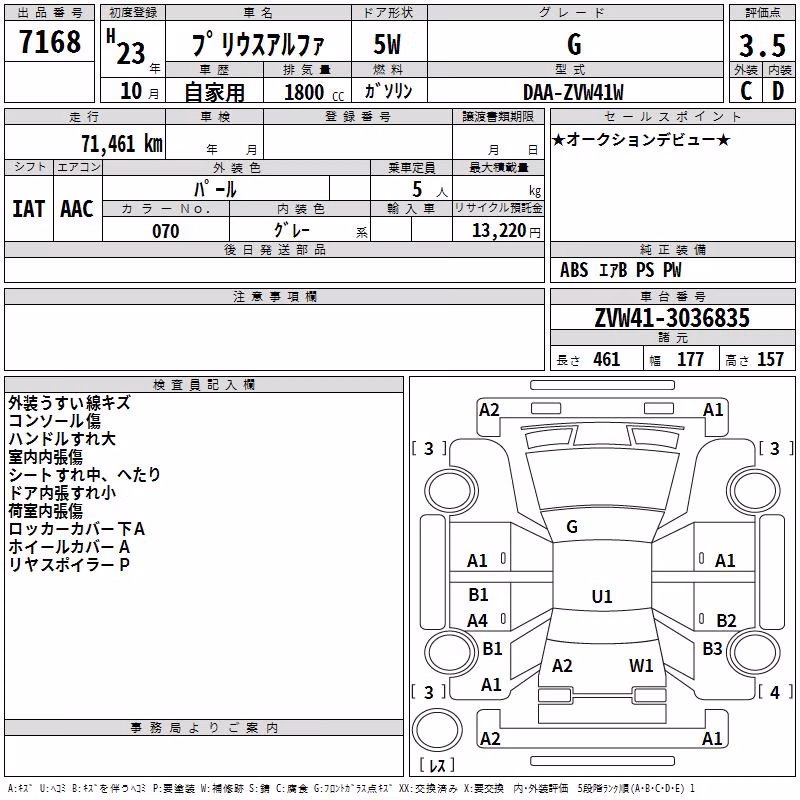 TOYOTA PRIUS ALPHA