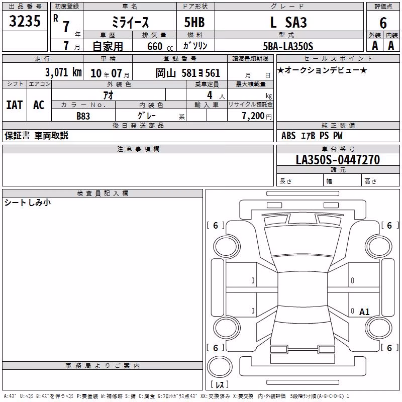 DAIHATSU MIRA E:S
