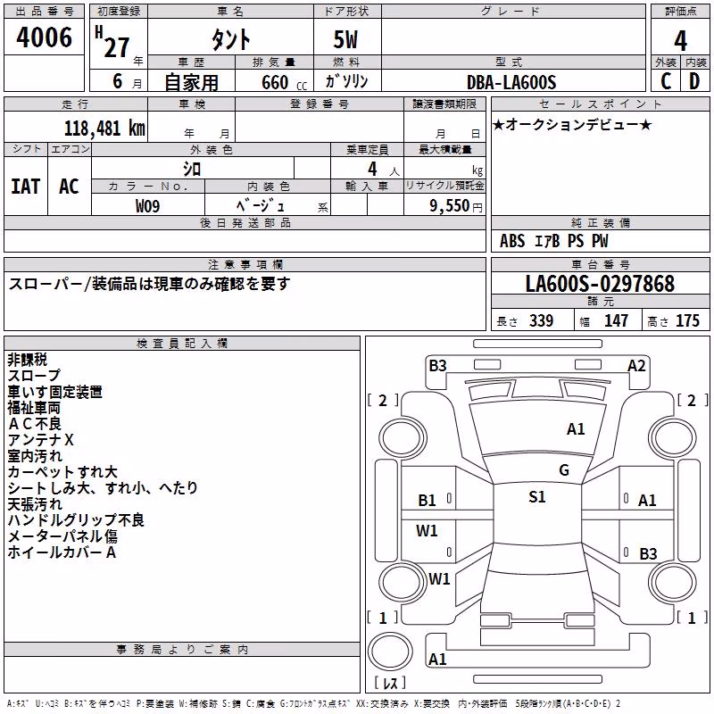 DAIHATSU TANTO