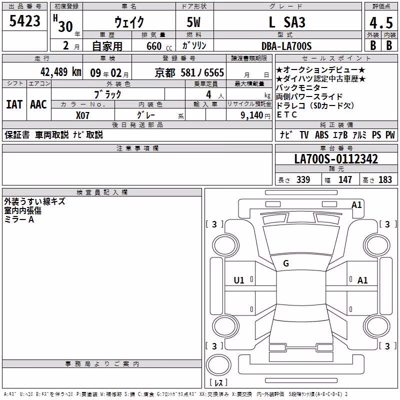 DAIHATSU WAKE