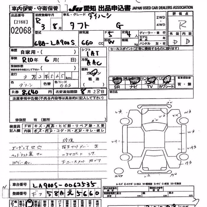 DAIHATSU TAFT
