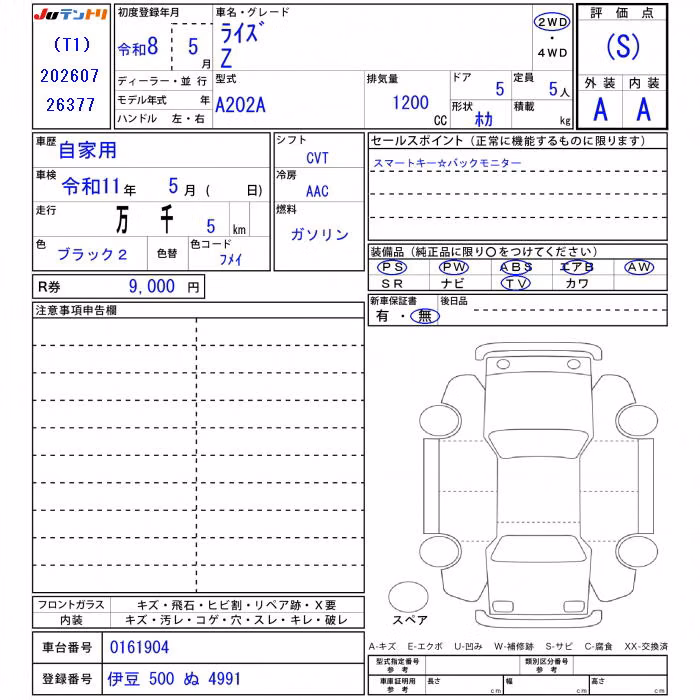 TOYOTA RAIZE