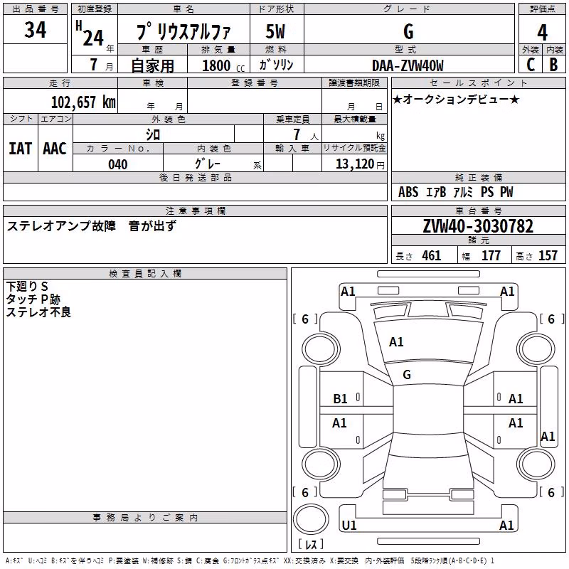 TOYOTA PRIUS ALPHA
