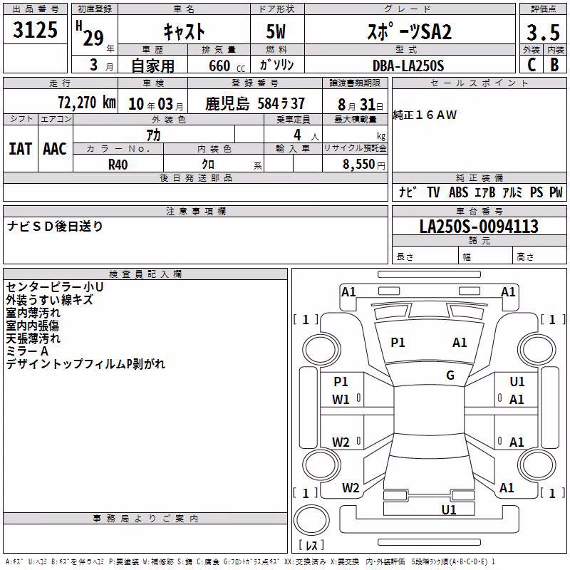 DAIHATSU CAST