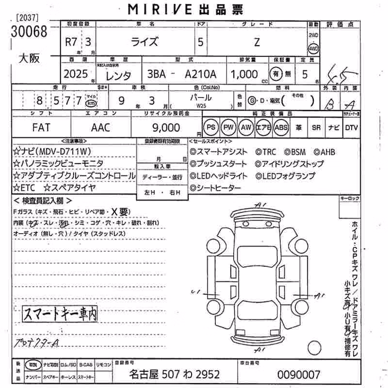 TOYOTA RAIZE