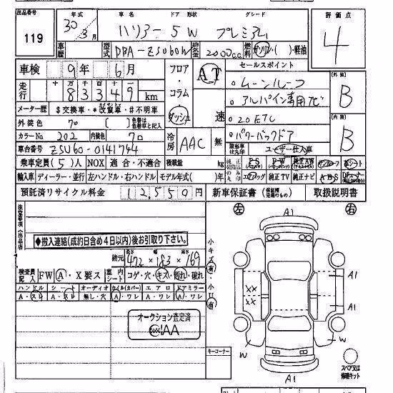 TOYOTA HARRIER